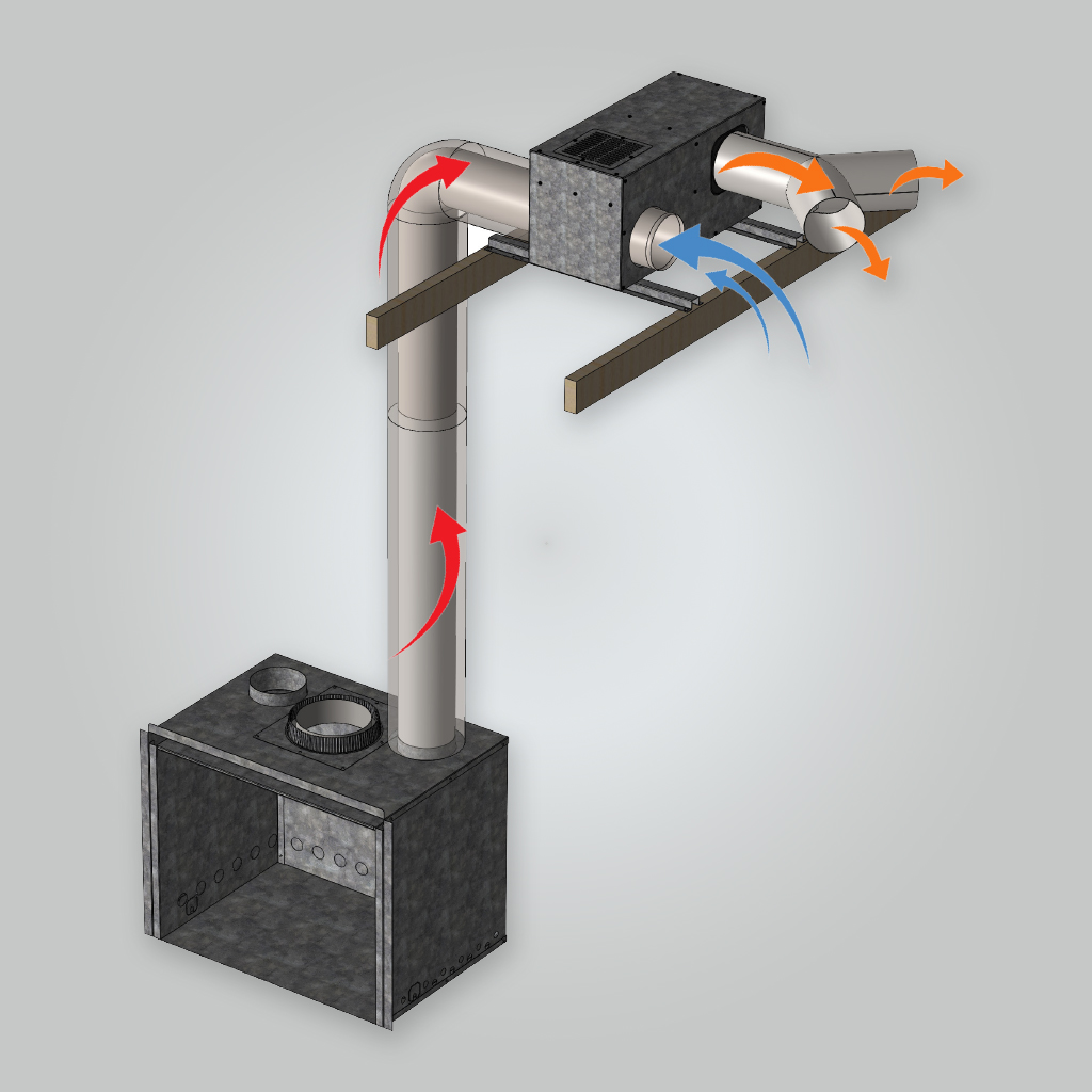 Forge Hot Air Dilution and Distribution Kit